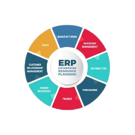 ERP System